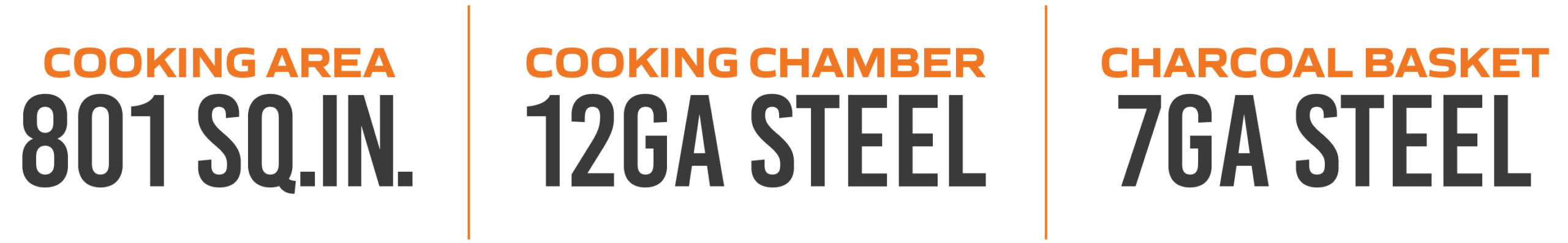 Cooking Area: 864 square inches, Cooking Chamber 12-gauge 0.105” thick steel, Charcoal Basket: 3/16 Inch Steel